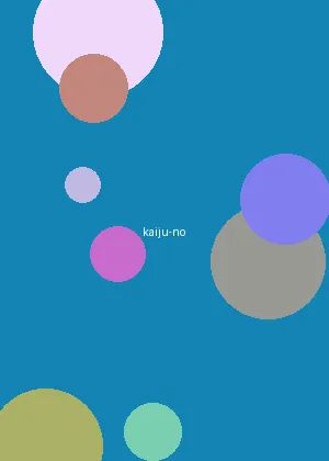 哥布林洞窟动画片第一季 - 怪兽8号海报